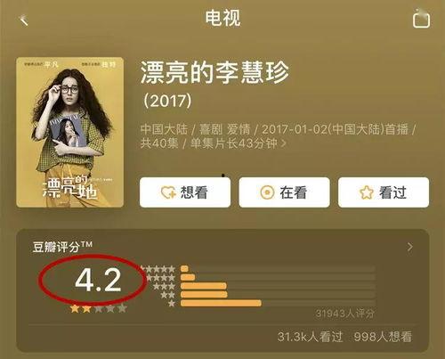 我在娱乐圈吃瓜推文,揭秘明星背后的故事